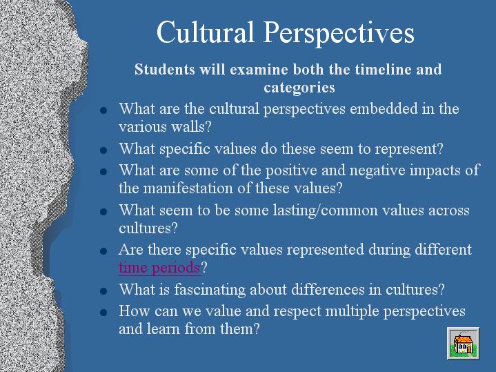 Cultural Perspectives Cultural Perspectives